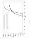 Fig. 07 - Regenerable adsorption unit