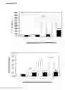 Fig. 08 - METHOD FOR PREVENTING OR TREATING CISPLATIN-INDUCED NEPHROTOXICITY