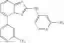 Fig. 167 - TRIAZOLOPYRIDINE JAK INHIBITOR COMPOUNDS AND METHODS