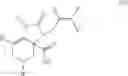 Fig. 49 - Scaffold-diversified pyrrolidinone derivatives and their use