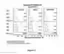Fig. 02 - METHODS FOR INCREASING BLOOD FLOW AND/OR PROMOTING TISSUE REGENERATION