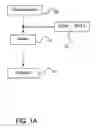 Fig. 02 - Methods and Compositions for Treating Inflammation and Inflammation-Related Pathologies
