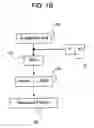 Fig. 03 - Methods and Compositions for Treating Inflammation and Inflammation-Related Pathologies