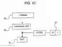 Fig. 04 - Methods and Compositions for Treating Inflammation and Inflammation-Related Pathologies