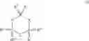 Fig. 02 - Compositions comprising Cyclohexylamines and Aminoadamantanes