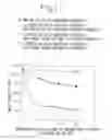Fig. 02 - THERMOPLASTIC ELASTOMER COMPOSITION AND PNEUMATIC TIRE USING THE SAME