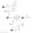 Fig. 09 - Selective poly-N-substituted glycine antibiotics