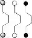 Fig. 44 - Methods for the synthesis of dicarba bridges in organic compounds