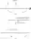 Fig. 87 - Methods for the synthesis of dicarba bridges in organic compounds