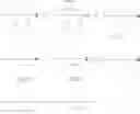 Fig. 93 - Methods for the synthesis of dicarba bridges in organic compounds