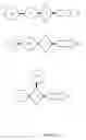 Fig. 16 - Zwitterionic dyes for labeling in proteomic and other biological analyses