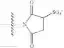 Fig. 48 - Zwitterionic dyes for labeling in proteomic and other biological analyses