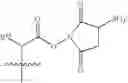 Fig. 64 - Zwitterionic dyes for labeling in proteomic and other biological analyses