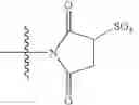 Fig. 74 - Zwitterionic dyes for labeling in proteomic and other biological analyses