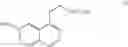 Fig. 04 - Process for the synthesis of agomelatine