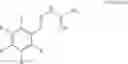 Fig. 07 - Use of chlorine guanabenz derivatives for treating polyglutamine expansion associated diseases