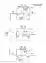 Fig. 10 - Method and apparatus for controlling a waterjet-driven marine vessel