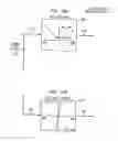 Fig. 22 - Method and apparatus for controlling a waterjet-driven marine vessel