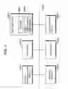 Fig. 03 - Destination prediction apparatus and method thereof