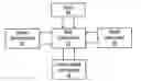 Fig. 01 - Method and arrangement for reducing criminal risk to an overland transport