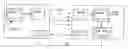 Fig. 01 - Method for Measuring Information of Technical and Biological Systems