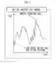 Fig. 05 - Apparatus and method for estimating state of health of battery based on battery voltage variation pattern