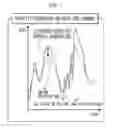 Fig. 06 - Apparatus and method for estimating state of health of battery based on battery voltage variation pattern
