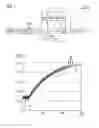 Fig. 02 - Method and Device for Recognizing Pulses