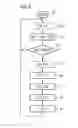 Fig. 04 - Method and Device for Recognizing Pulses