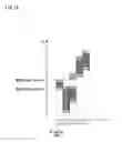 Fig. 15 - Waveform observing apparatus