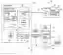 Fig. 01 - Digital damping control of nanomechanical test instruments