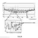 Fig. 05 - Methods and apparatus for hybrid outlier detection