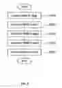 Fig. 03 - SYSTEM AND METHOD FOR PROVIDING HEALTH ENHANCEMENT SERVICES