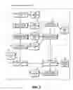 Fig. 03 - Subtitle generation and retrieval combining document processing with voice processing