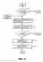Fig. 10 - Subtitle generation and retrieval combining document processing with voice processing