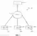 Fig. 02 - Methods and apparatus for responding to request for clinical information