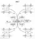 Fig. 02 - Method and system for data submission management of insurance application in a data processing system