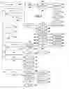 Fig. 06 - Method and system for data submission management of insurance application in a data processing system