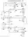 Fig. 08 - Method and system for data submission management of insurance application in a data processing system