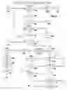 Fig. 09 - Method and system for data submission management of insurance application in a data processing system