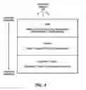 Fig. 09 - Structured implementation of business adaptability changes