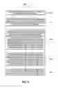 Fig. 11 - Structured implementation of business adaptability changes