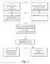 Fig. 02 - Physician And Medical Vender Appointment Coordination Method