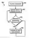 Fig. 01 - System and method for improved distribution of market information