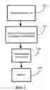 Fig. 06 - MODULATION OF GEO-TARGETING CONFIDENCE THRESHOLDS IN NETWORK ADVERTISING SYSTEMS