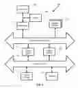 Fig. 07 - MODULATION OF GEO-TARGETING CONFIDENCE THRESHOLDS IN NETWORK ADVERTISING SYSTEMS