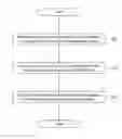 Fig. 01 - METHOD AND SYSTEM FOR ESTIMATING PRODUCTIVITY OF A TEAM