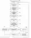Fig. 01 - Method and system for automatic optimal advertising determination within a virtual universe