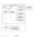 Fig. 02 - Method and system for automatic optimal advertising determination within a virtual universe