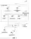 Fig. 02 - System and method for online content delivery
